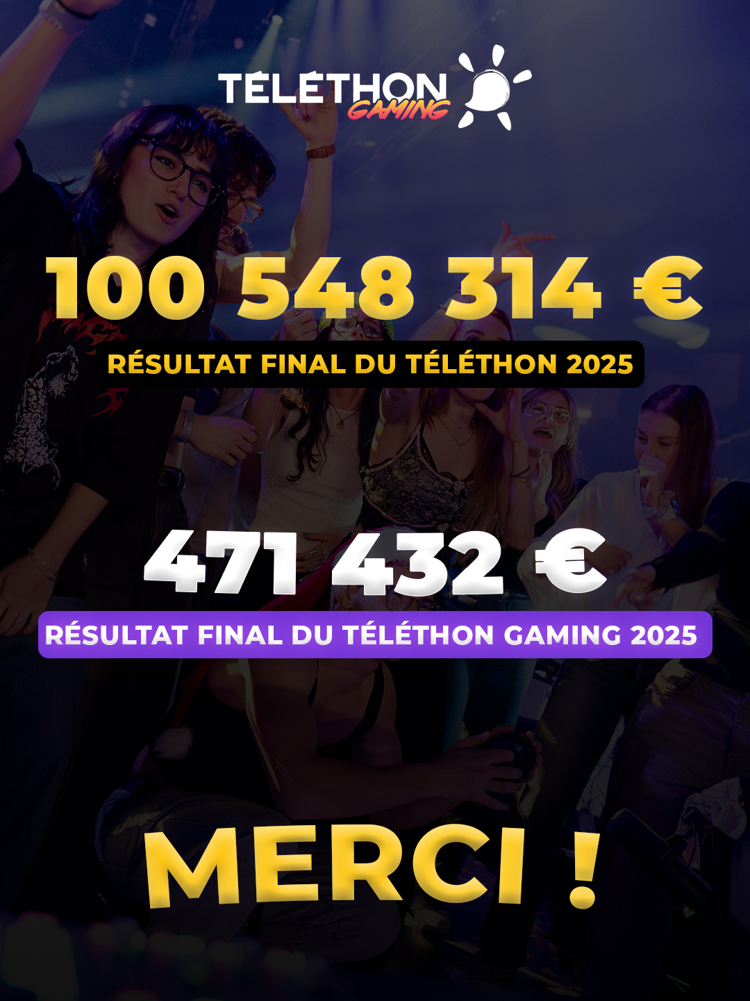 résultat final du Téléthon Gaming 2025